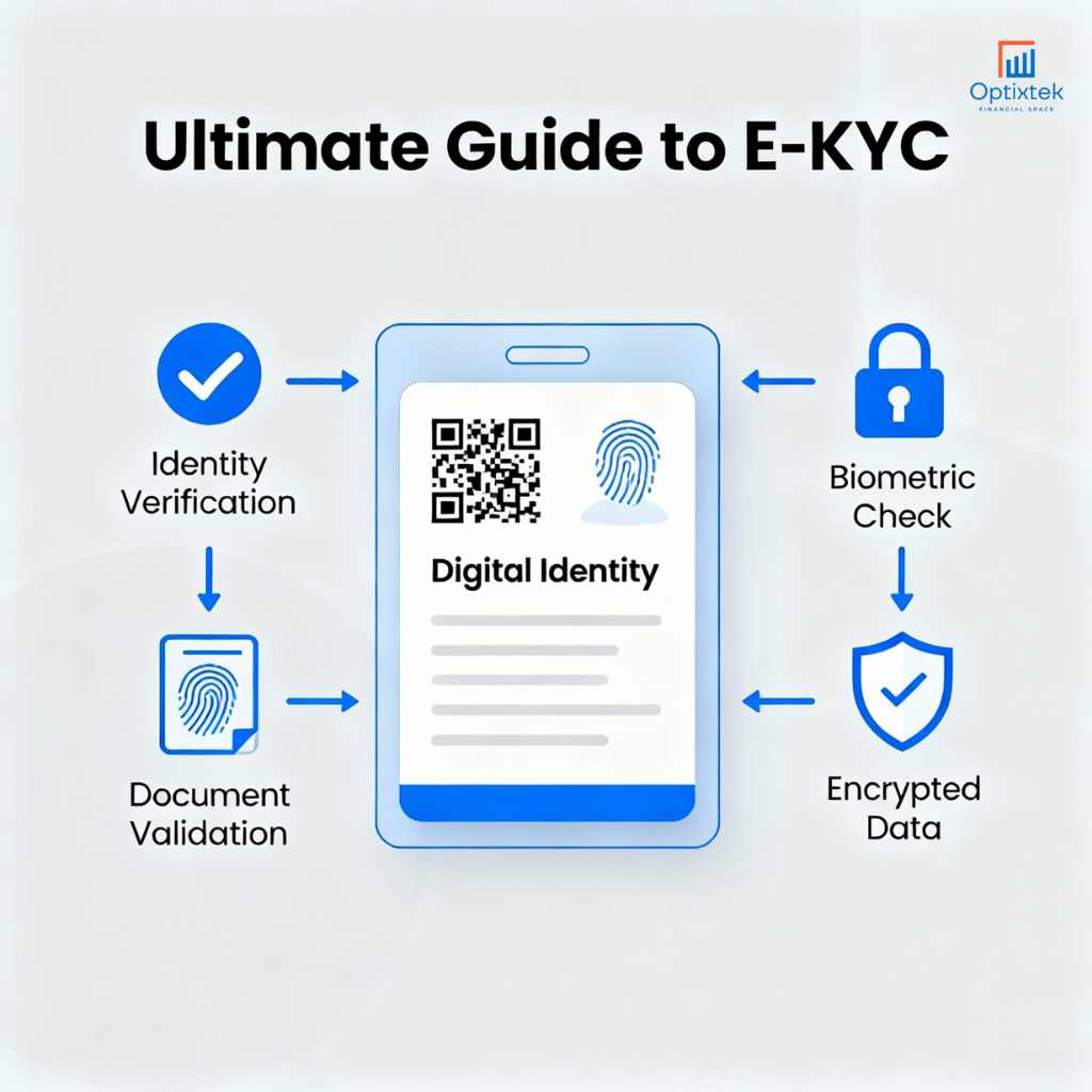 How e-KYC Works